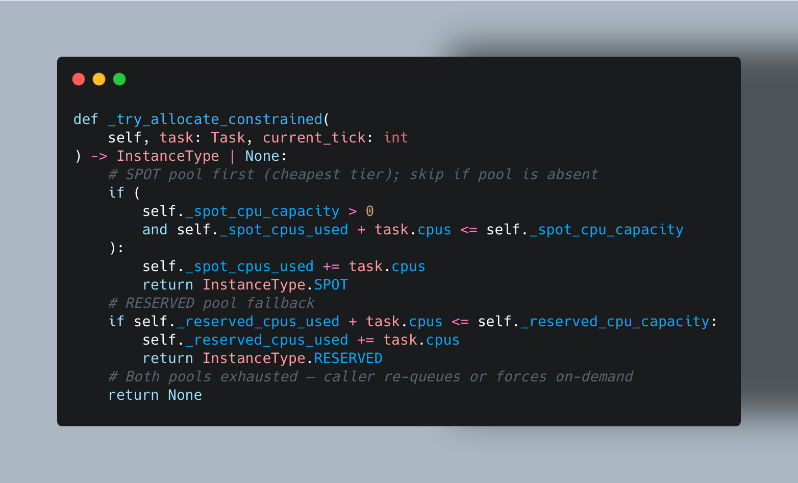 Code snippet for the capacity pool try-allocate logic