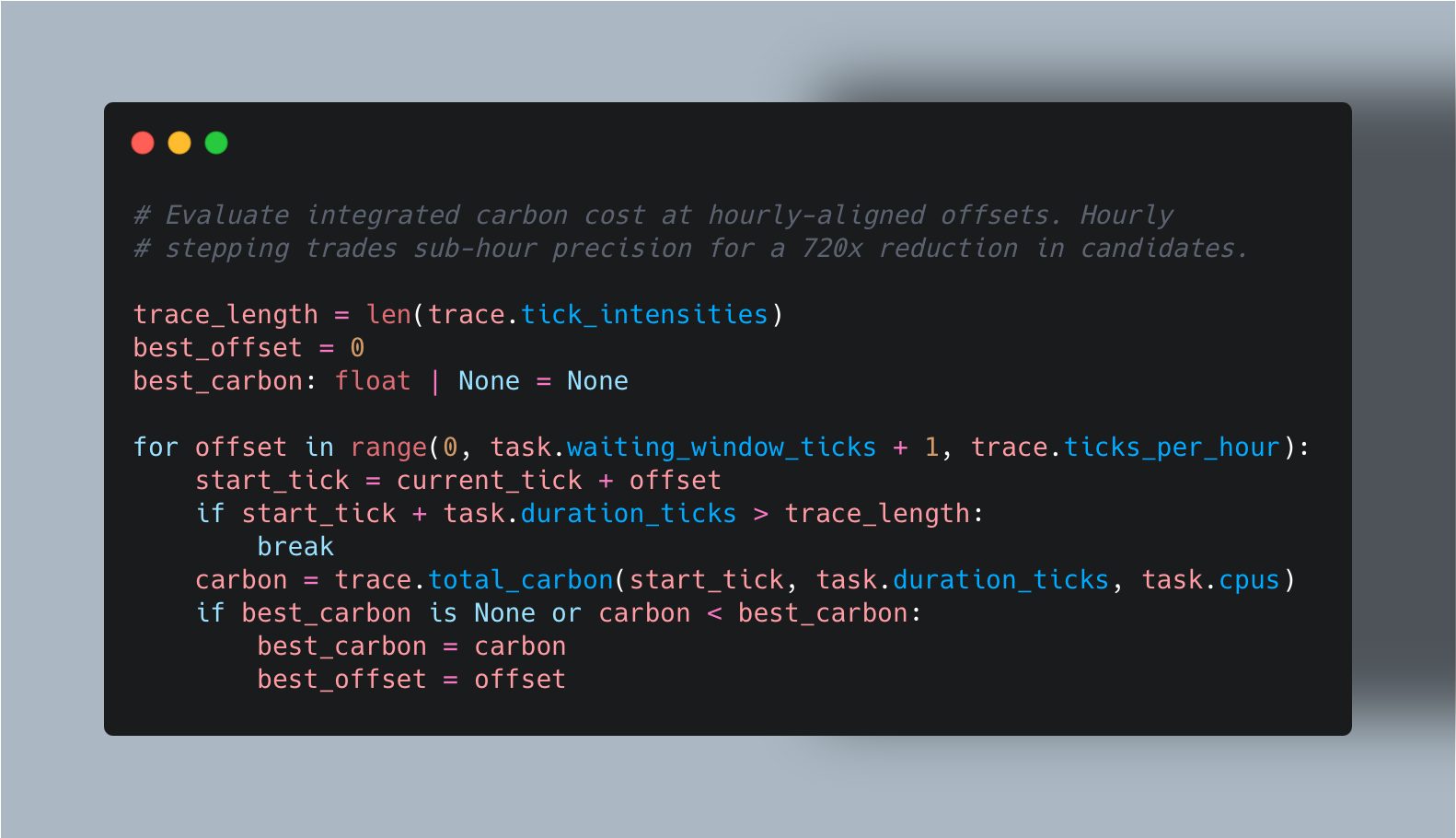 Code snippet for the WindowOptimal scheduling policy implementation